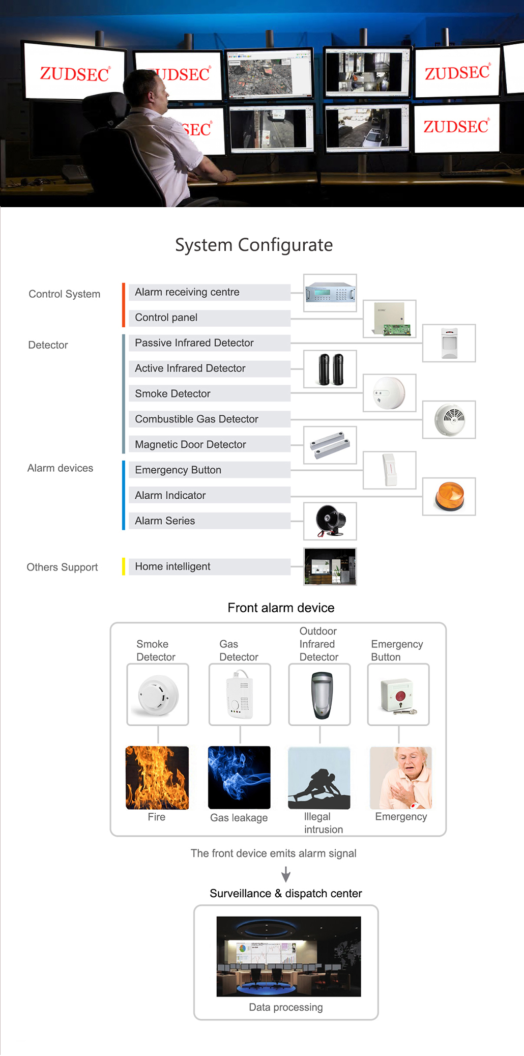 Intelligent Security Solutions(图1)