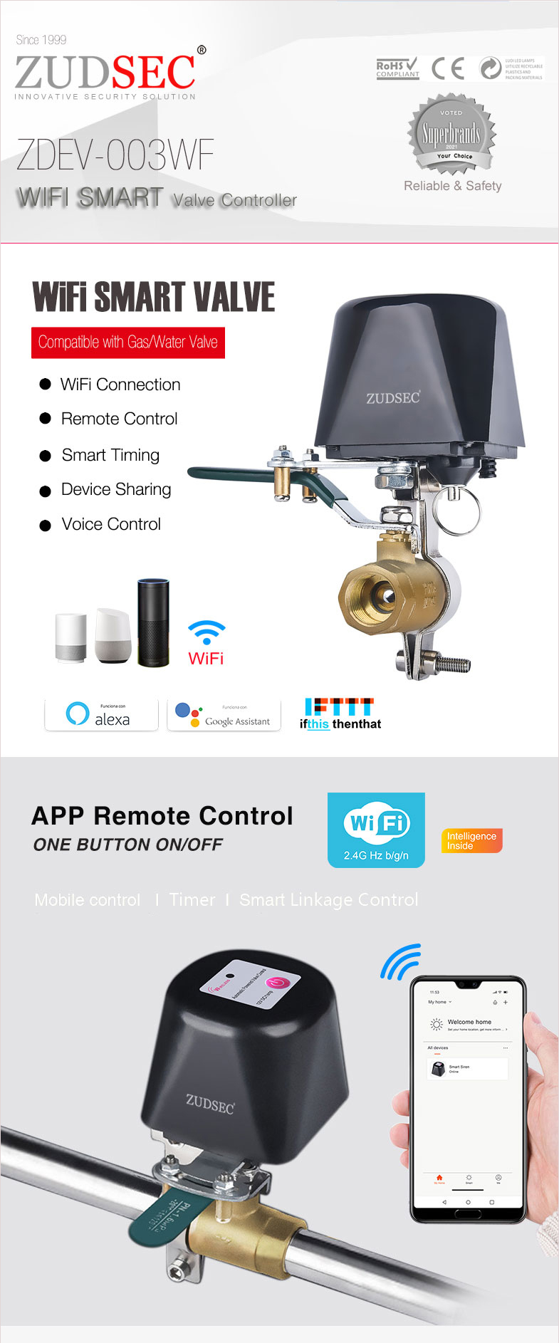 WiFi Smart Valve Controller(图1)