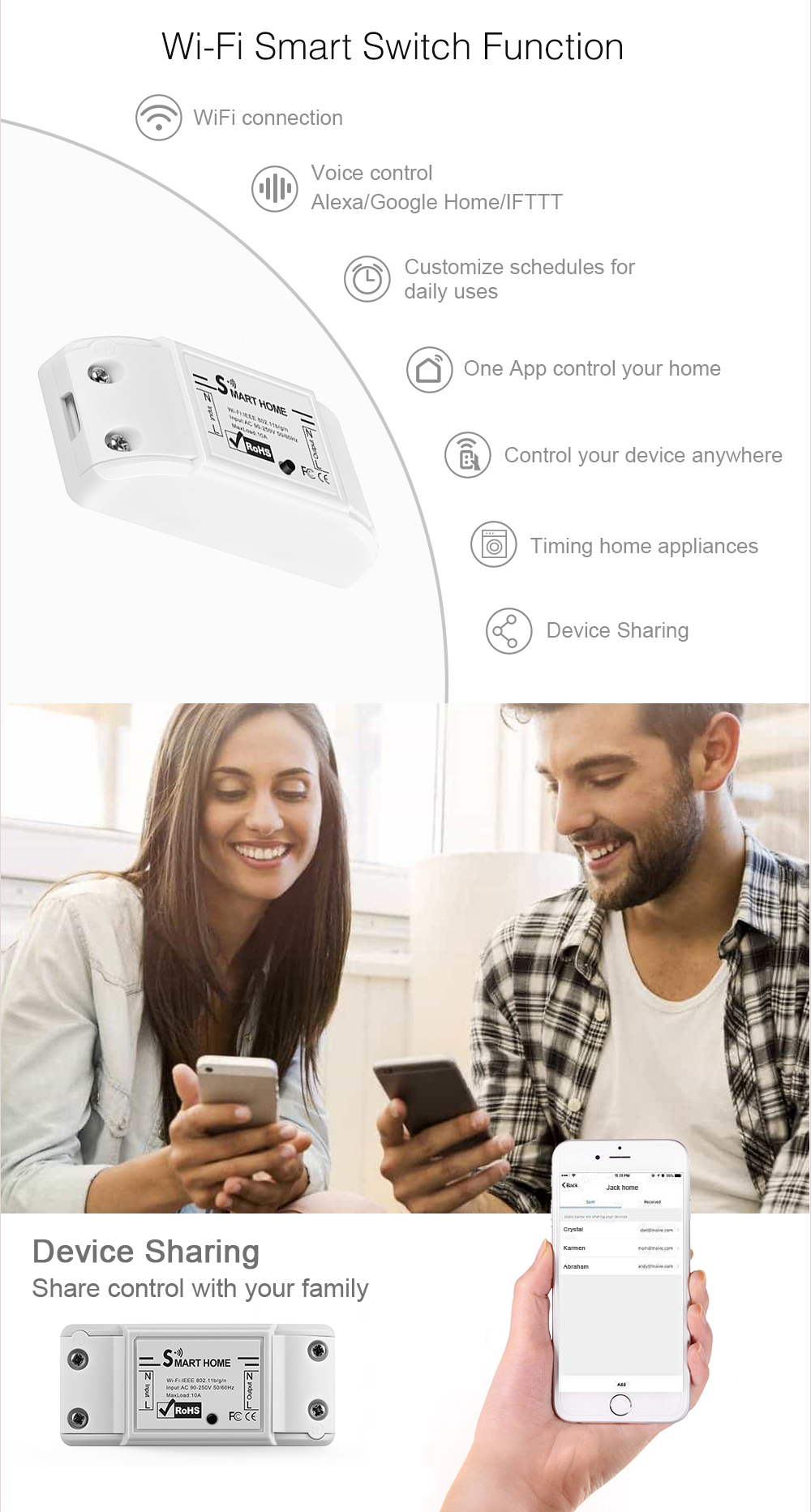 1CH WiFi Smart Switch(图2) 1CH WiFi Smart Switch(图2)