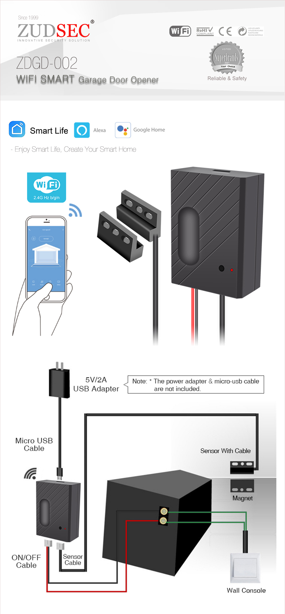 WiFi Garage Door Opener(图1)