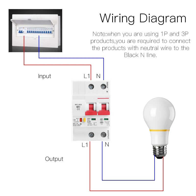 WIFI Smart Circuit Breaker(图1)