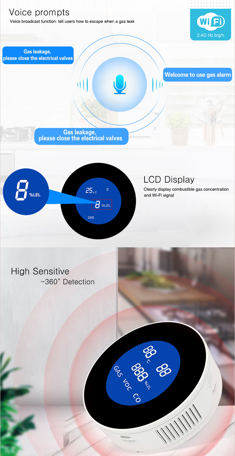 WiFi Smart Combustible Gas Alarm(图2)