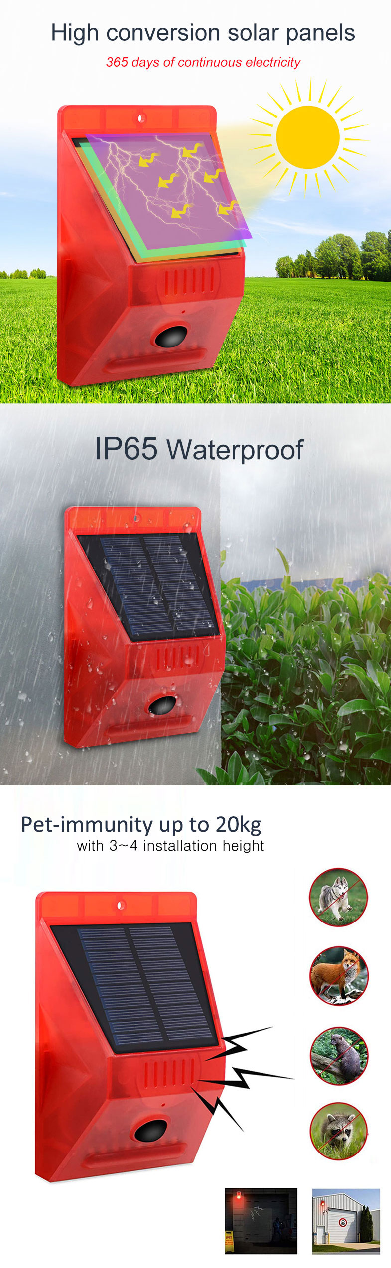 Outdoor Solar-Powered Alarm(图2)