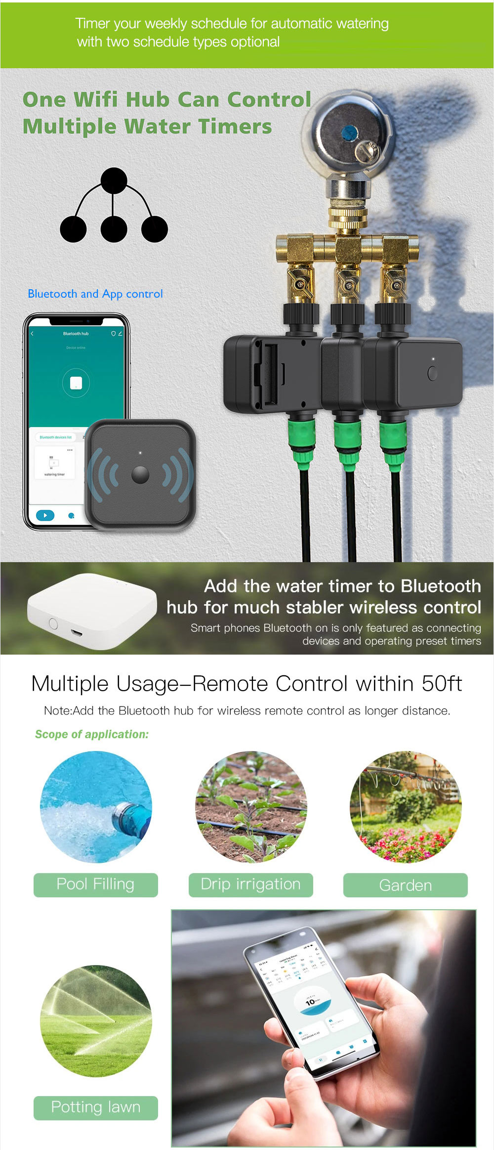 Smart Irrigation /Water Timer(图2)