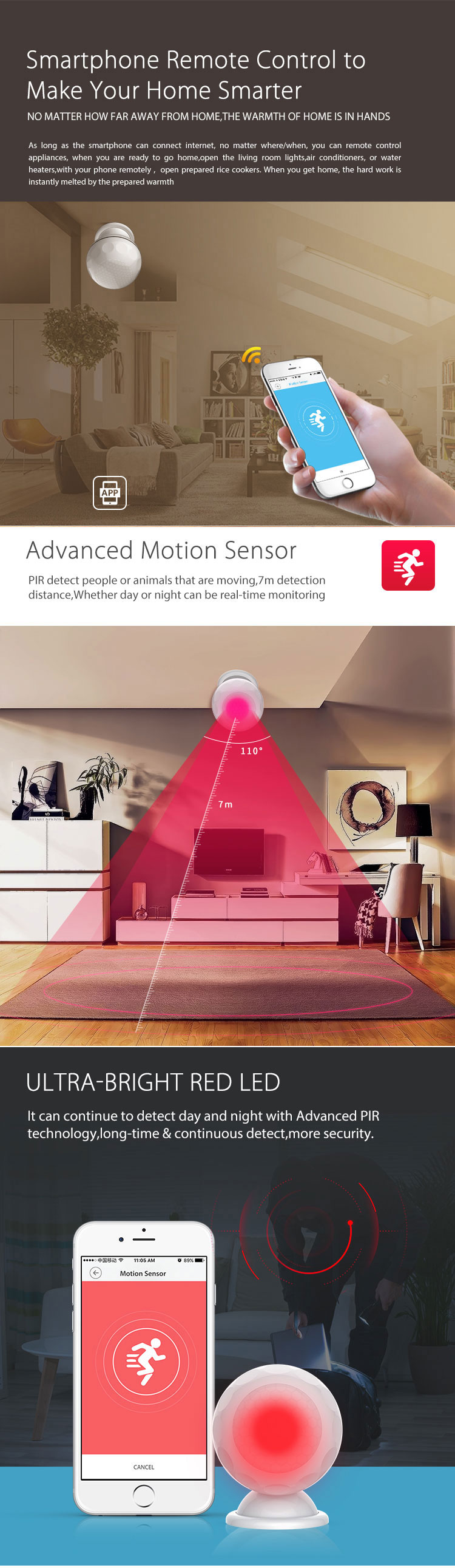 Wifi Smart Motion Detector(图1)