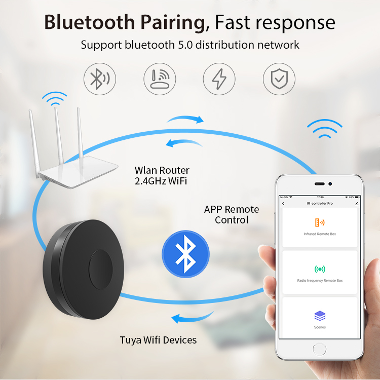 RF & WIFI IR Universal Remote Control(图2)