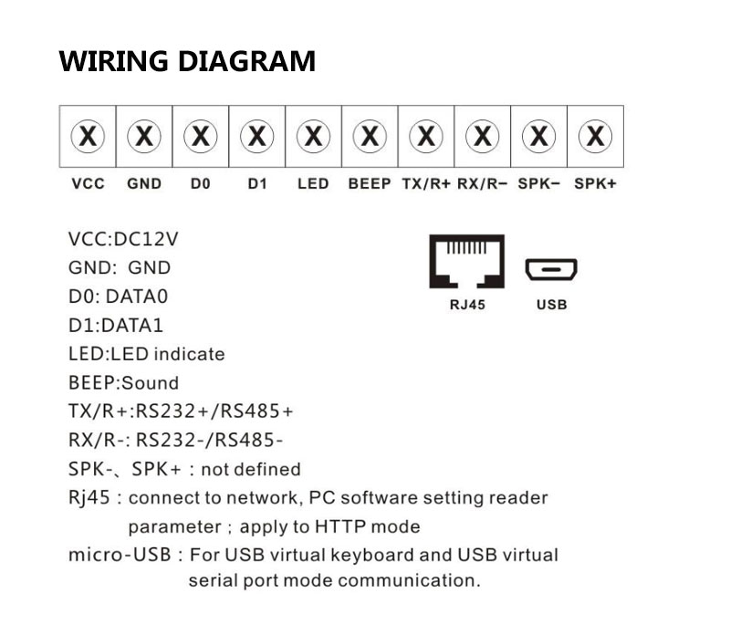 QR Codel Card Reader(图1)