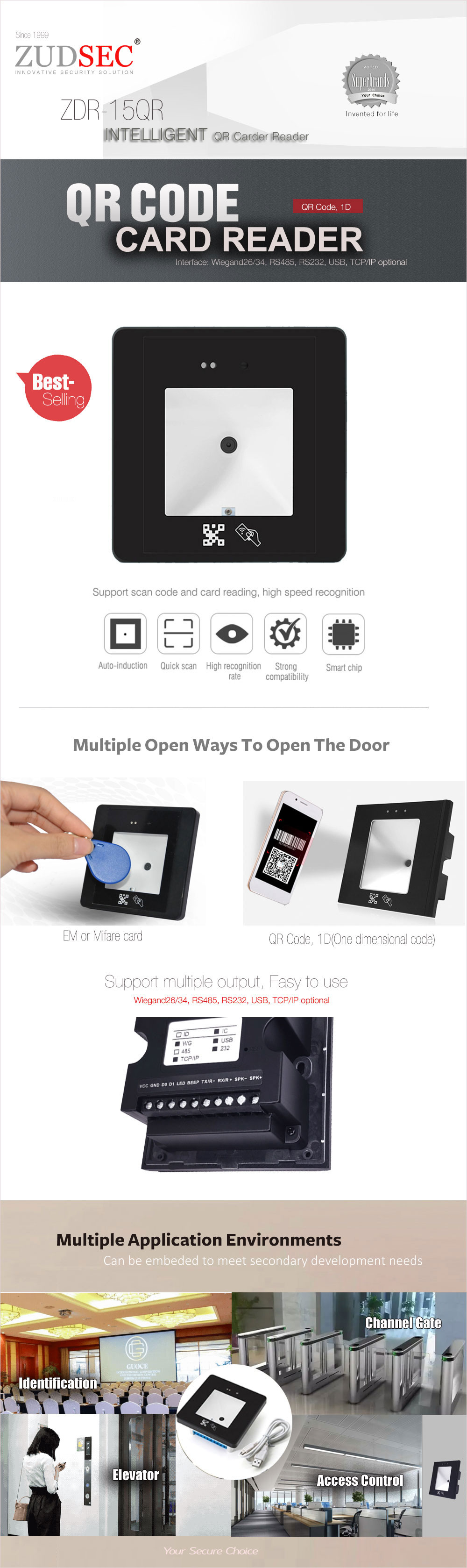 QR Code Card Reader(图1)