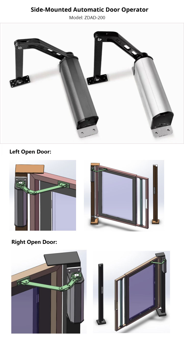 Automatic Swing Door Operator(图3)